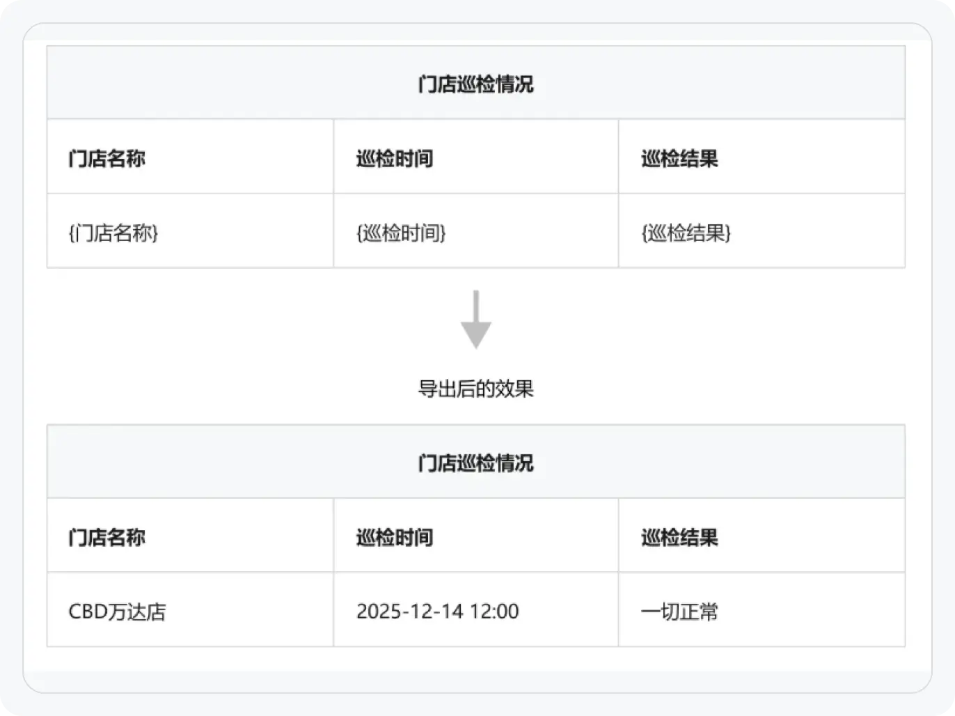 矩阵题型示例