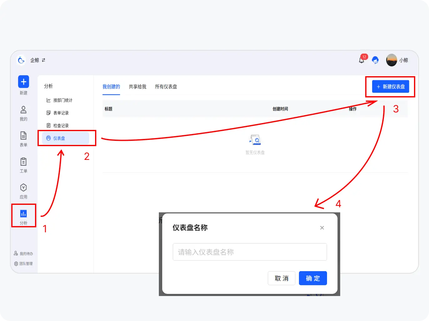仪表盘入口与新建