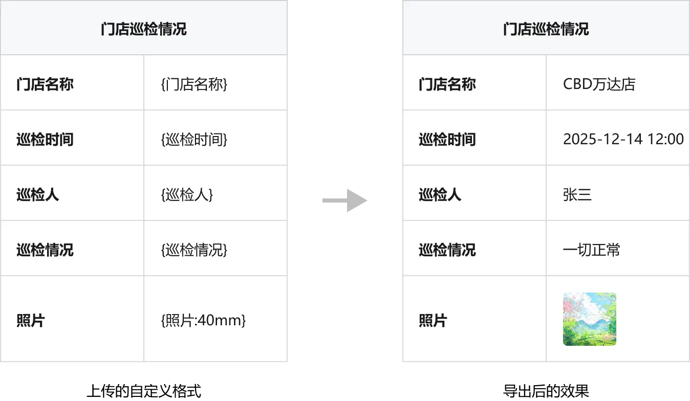 图片尺寸自定义