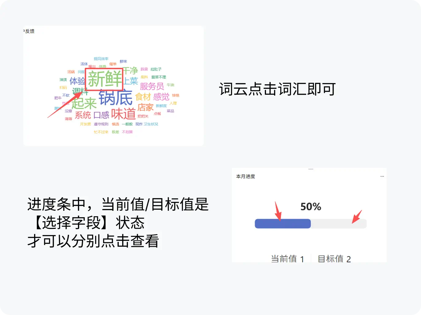 仪表盘图表数据详情-词云和进度条