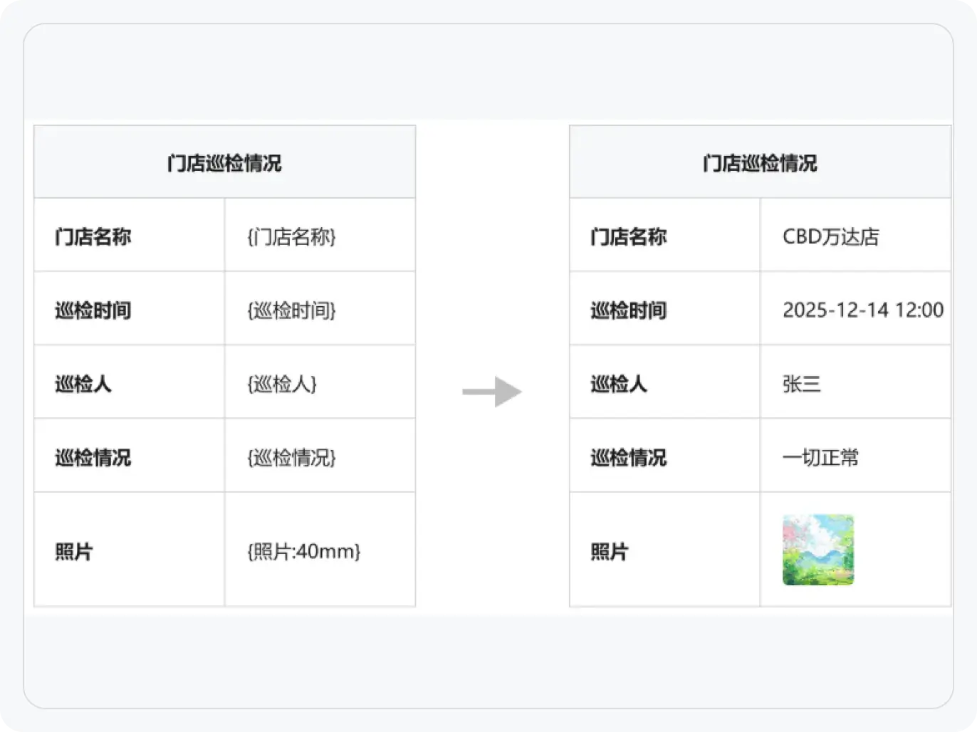 图片尺寸自定义