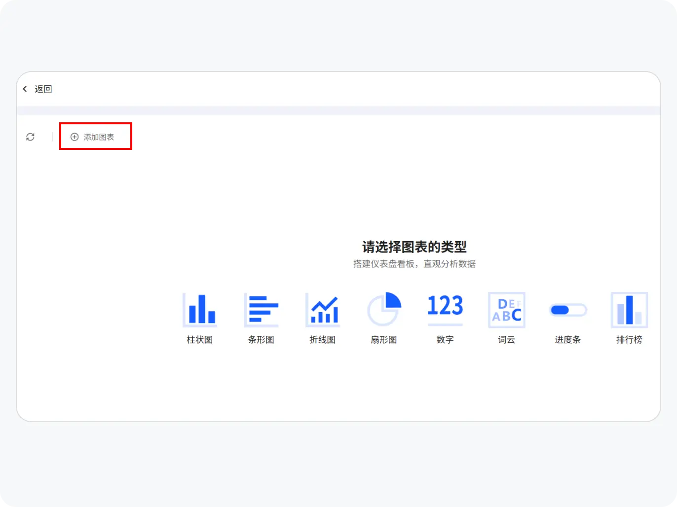 仪表盘入口与新建