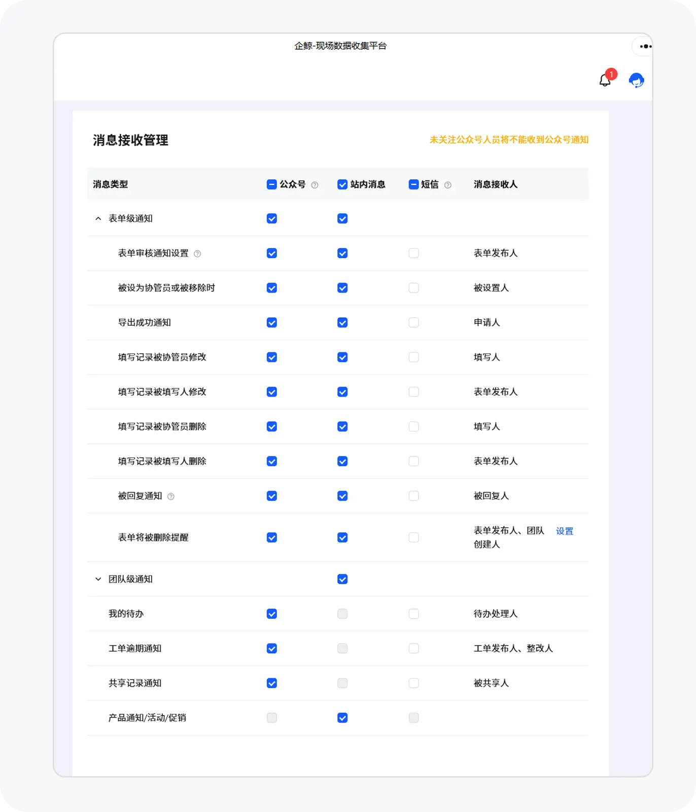 消息通知管理
