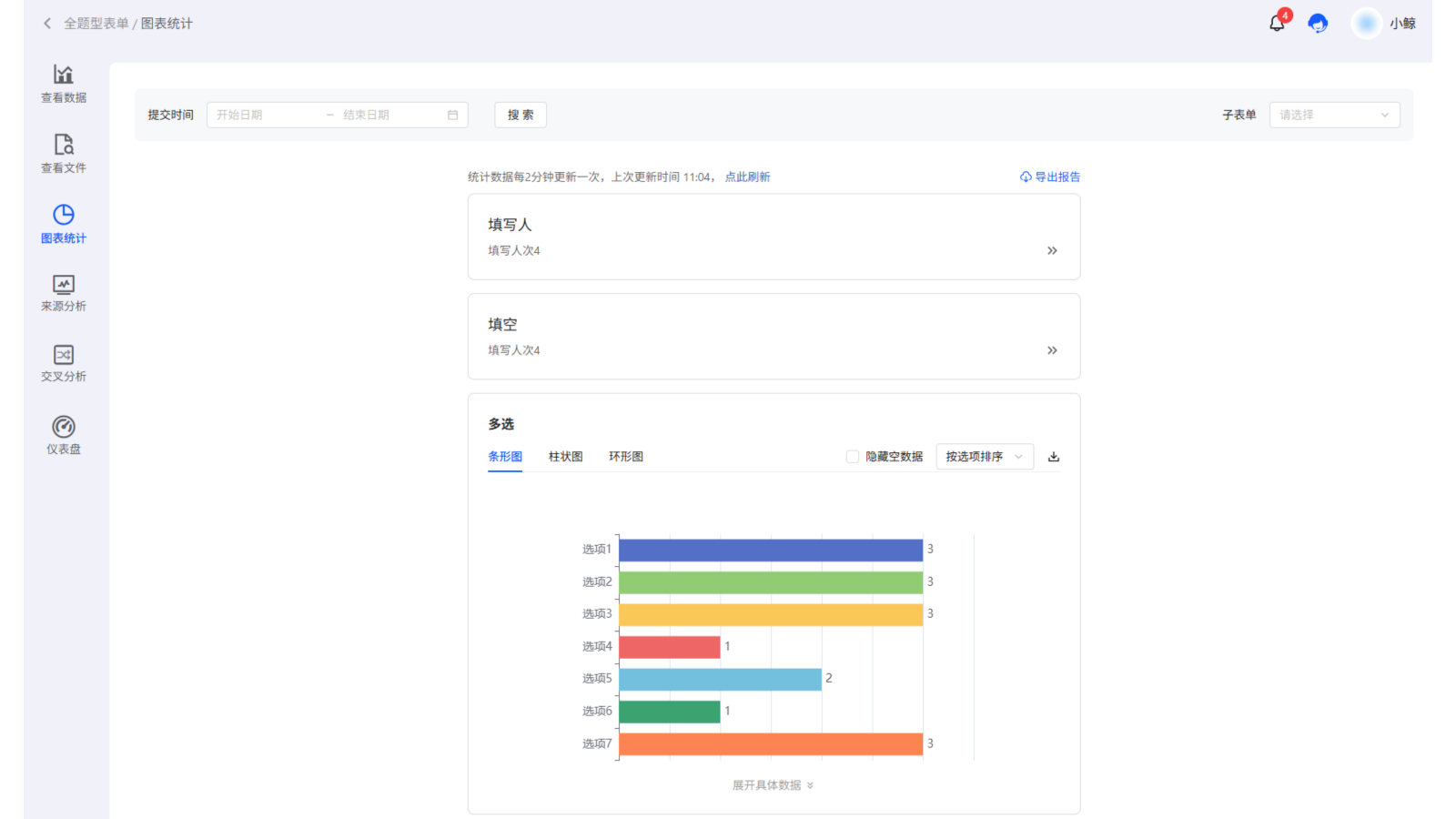 电脑端图表统计示意图