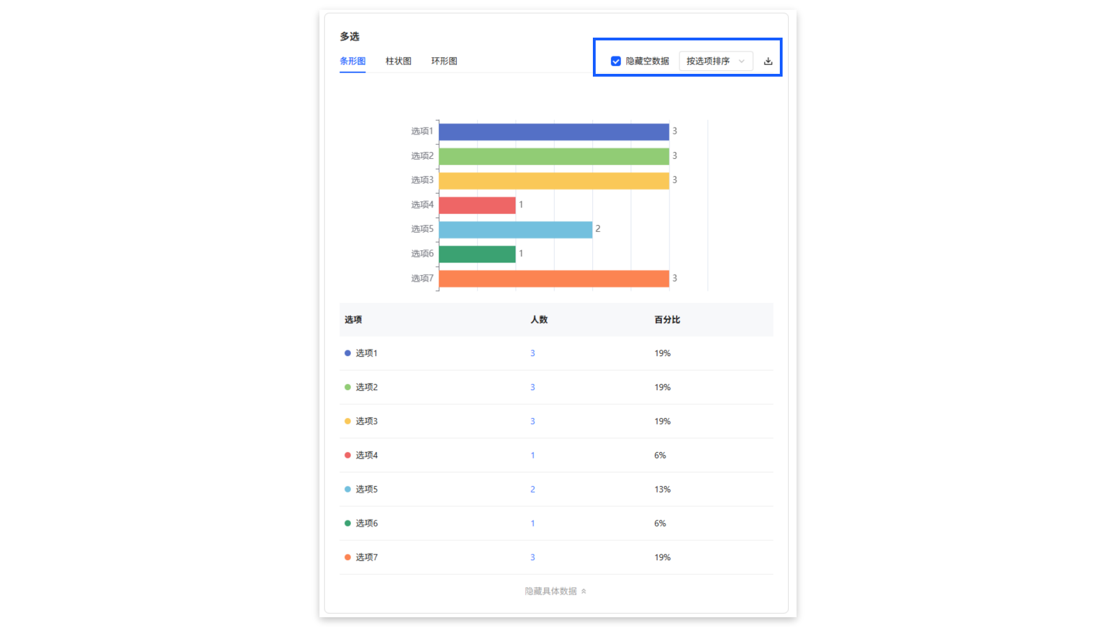 隐藏空数据和下载