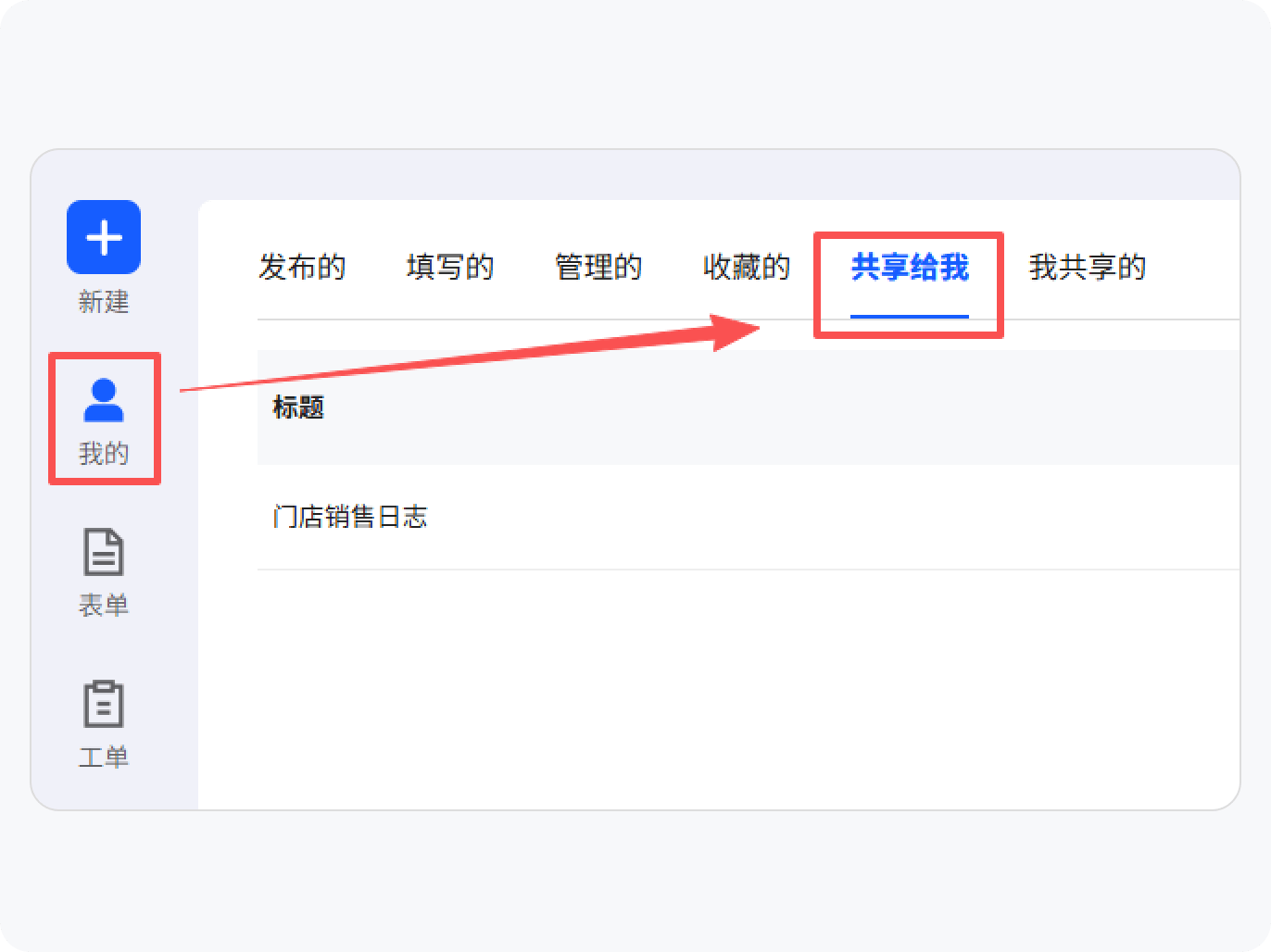 仪表盘共享